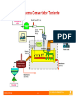 Esquema Convertidor Teniente