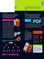 Infografika Fmlsel Czyli Szyfry