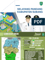 Profil Subang 2019