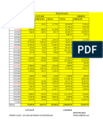 Ventas Al 09 Junio de 2010