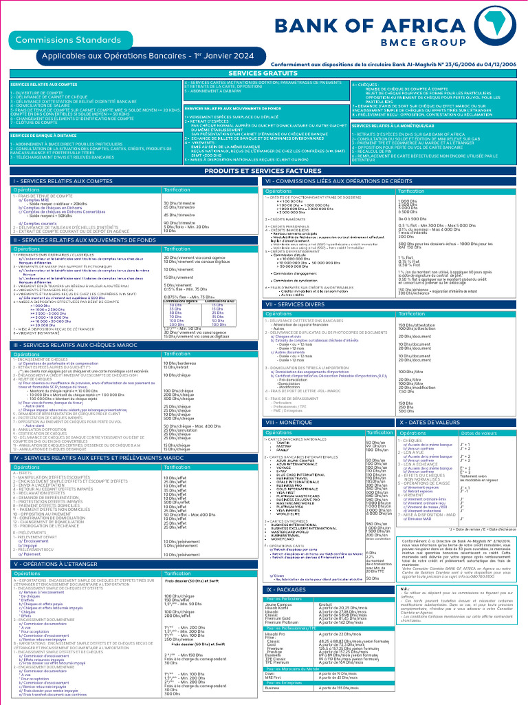 Tarification des services bancaires BMCE | PDF | Banques | Guichet ...