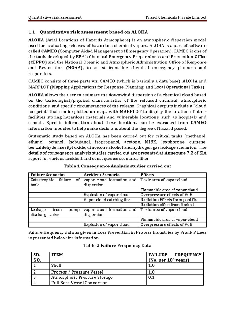 Quantitative Risk Assessment Using ALOHA | PDF