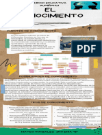 Infografía Procesos Del Marketing Digital Álbum de Recortes A Mano Marrón y Verde