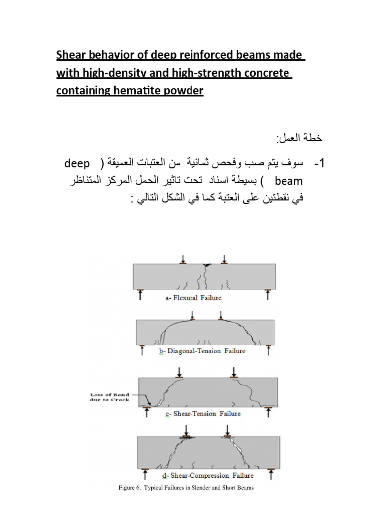 Shear Behavior of Deep Reinforced Beams Made With High | PDF