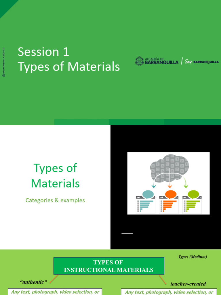 Types of Material | PDF
