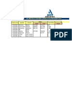 Reporte de Kilometraje SPS Actualizado