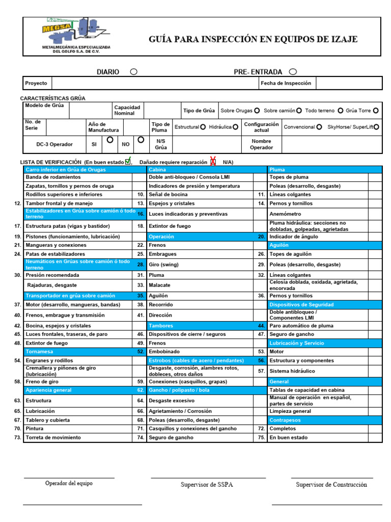 Check List de Gruas-Titan Diario | PDF