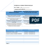 6a Eab Actividades Previas Al Consejo Técnico Escolar