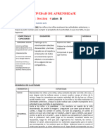 Actividad de Aprendizaje 21 Abril