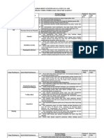 Lembar Observasi Keterlaksanaan Rencana Aksi