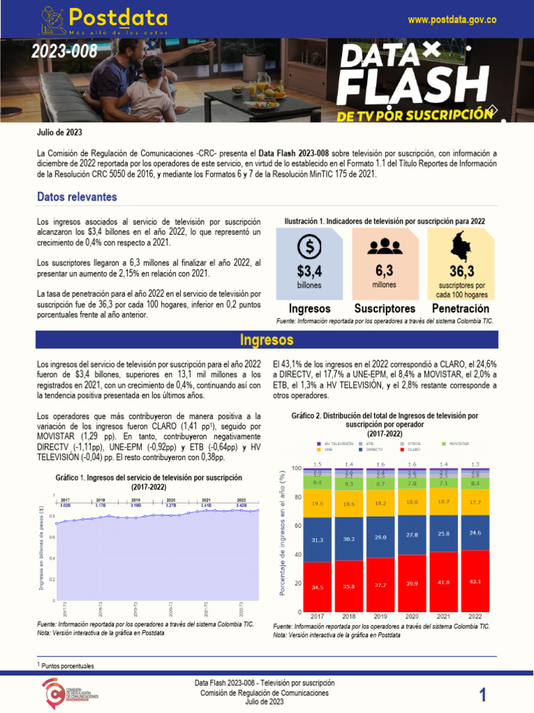 Data Flash 2023-008 TV Suscripcion | PDF | Colombia | Telecomunicaciones