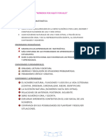 Comparto 'Primer Grado SECUENCIA DIDACTICA MATEMATICA - HASTA EL 10' Contigo