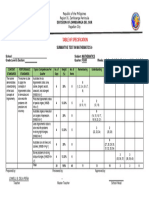 Math9 Q4 Summative TOS - Lowell