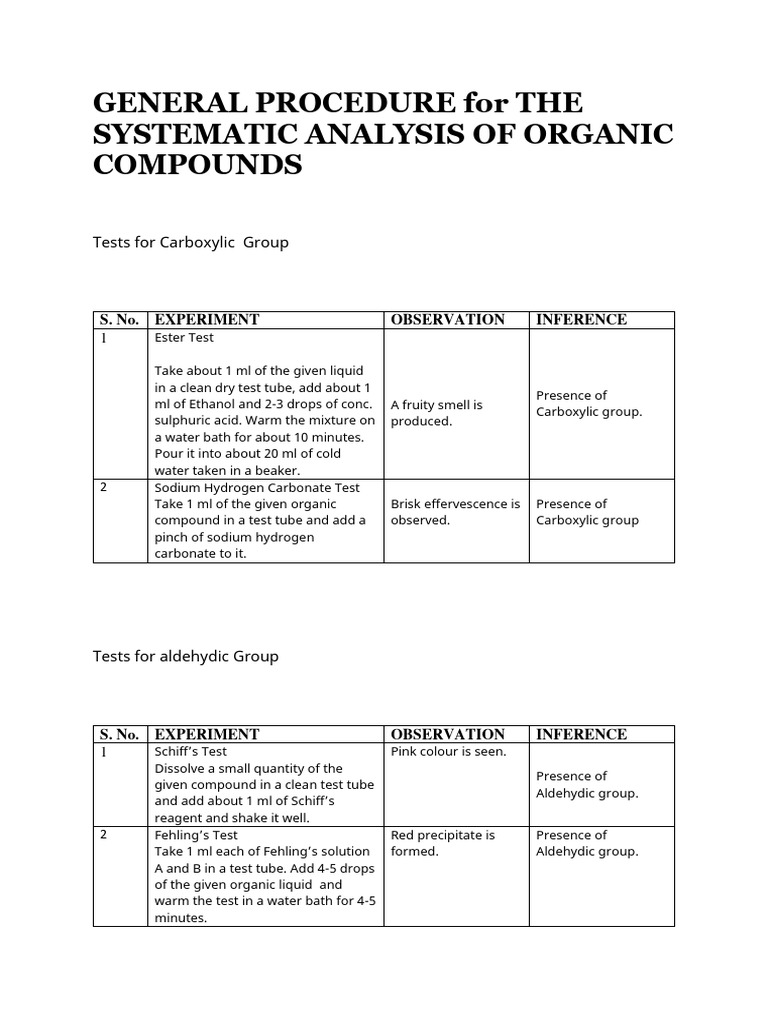 GENERAL PROCEDURE For THE SYSTEMATIC ANALYSIS OF ORGANIC COMPOUNDS 2023 ...