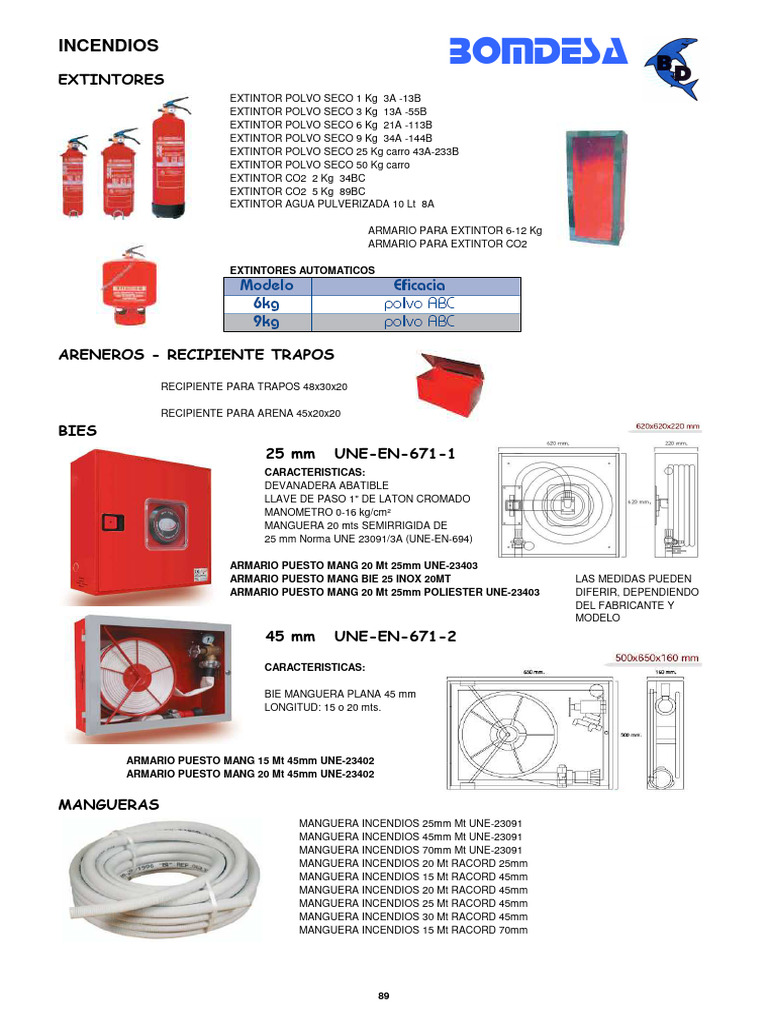 9 Material Contra Incendios | PDF | Bienes manufacturados | Materiales ...