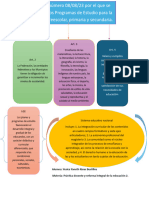 Tarea 1. Practica Docente