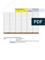 Format BPLS Data Summary