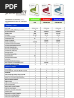 Palladium Feature Comparison