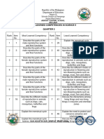 Quarter2 Science5 Ten Most Least Learned Competencies