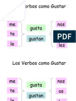 El Verbo Gustar