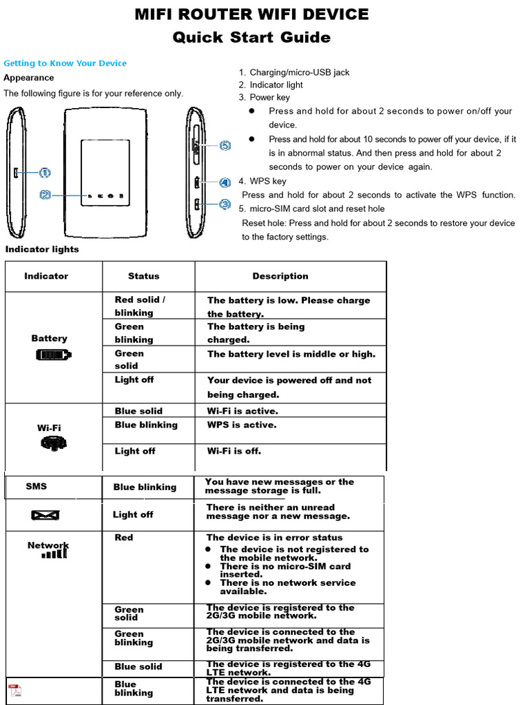 ZTE intelligence overview