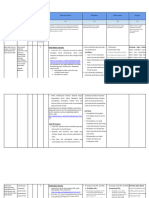 2.1 Eksplorasi Alternatif Solusi