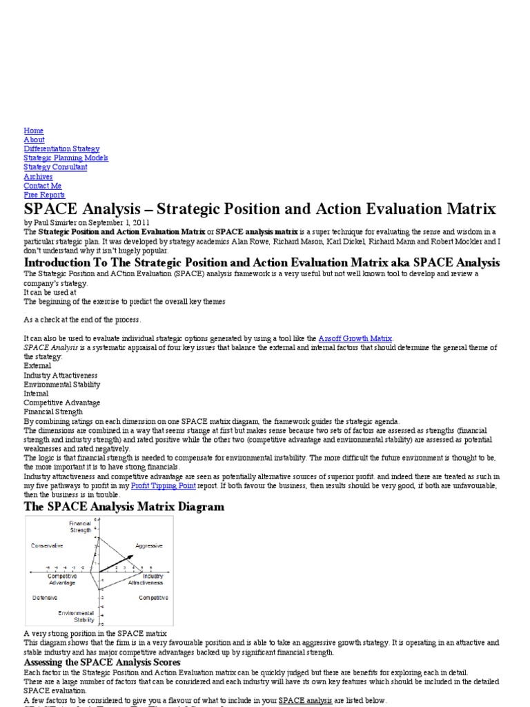 SPACE Analysis Strategic Position and Action Evaluation Matrix Competitive Advantage