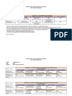 Jadual Taklimat Pakej Tingkatan 4