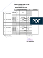 PAS Semester 2 Kelas 9 TP.2021-2022