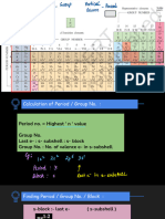 Periodic Properties - Part 1