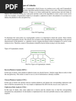 Cryptanalysis and Types of Attacks