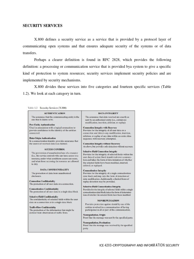 Overview of X.800 Security Services | PDF | Encryption | Information ...