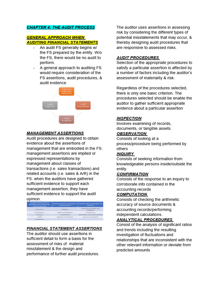 Audit Review and Analysis Process | PDF | Business | Finance & Money ...