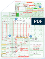 B737 Manual Loadsheet Quick Reference