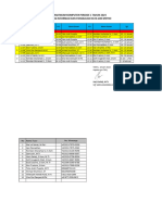 90jadwal Praktikum 2024-1