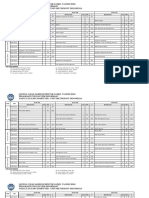 Jadwal UAS Ganjil 2023 2024 SI