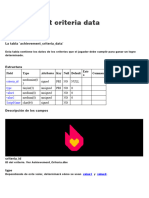 Achievement Criteria Data