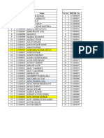 ME 2021 Div List (Wef 18 July 2022)