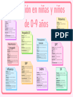 UANL Medicina Preventiva (Vacunación en Niñas y Niños de 0-9 Años) 2023-09-03 06-06-18