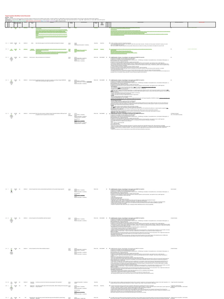 Target Inspection Workflow Guide | PDF | Video | Computing