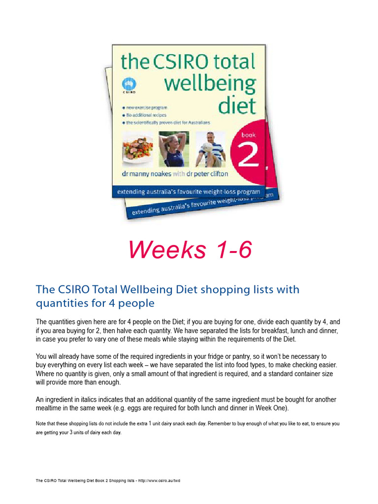CSIRO Total Wellbeing Diet Shopping Lists | PDF | Salad | Zucchini