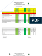 Form Indikator Kinerja Promkes
