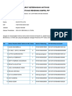 Surat Keterangan Aktivasi PIP Nominasi Tahun 2023, SDN 091 BENGKULU UTARA - 421.2 - 077 - SDN.091 - BU - XII - 2023-2023-12-10 11 - 59 - 48