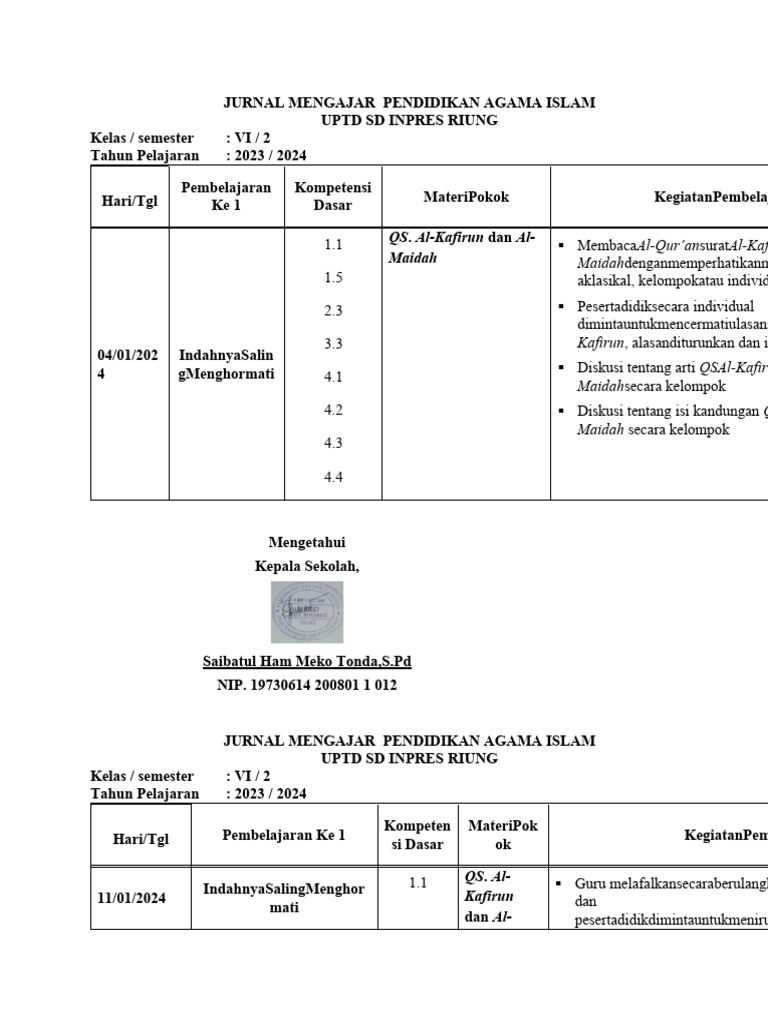 Jurnal Mengajar Pai Kelas 6 | PDF