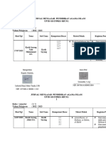 Jurnal Mengajar Pai SD