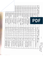 Cluster 123 Data Sheet