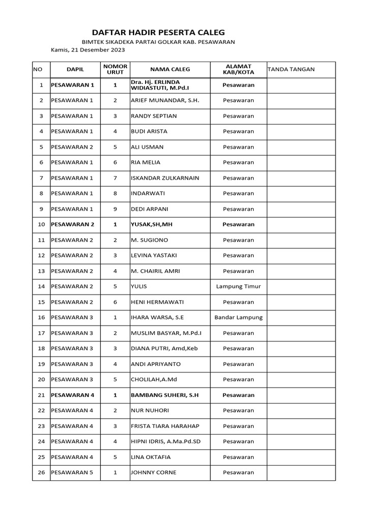 Absen | PDF