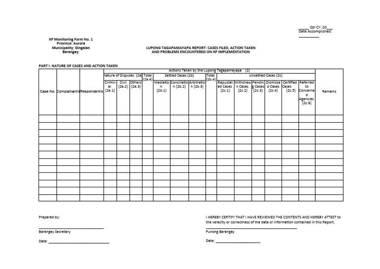KP Report Brgy Form | PDF