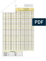 Quantitativos Pilares Aço