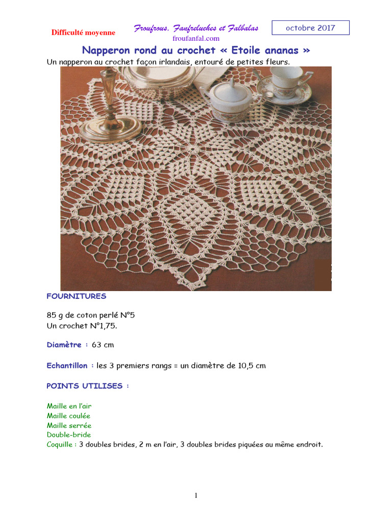Sitemapcdatahttpwfr1mixel Thicoipeinfomamie Crochet Napperonnull